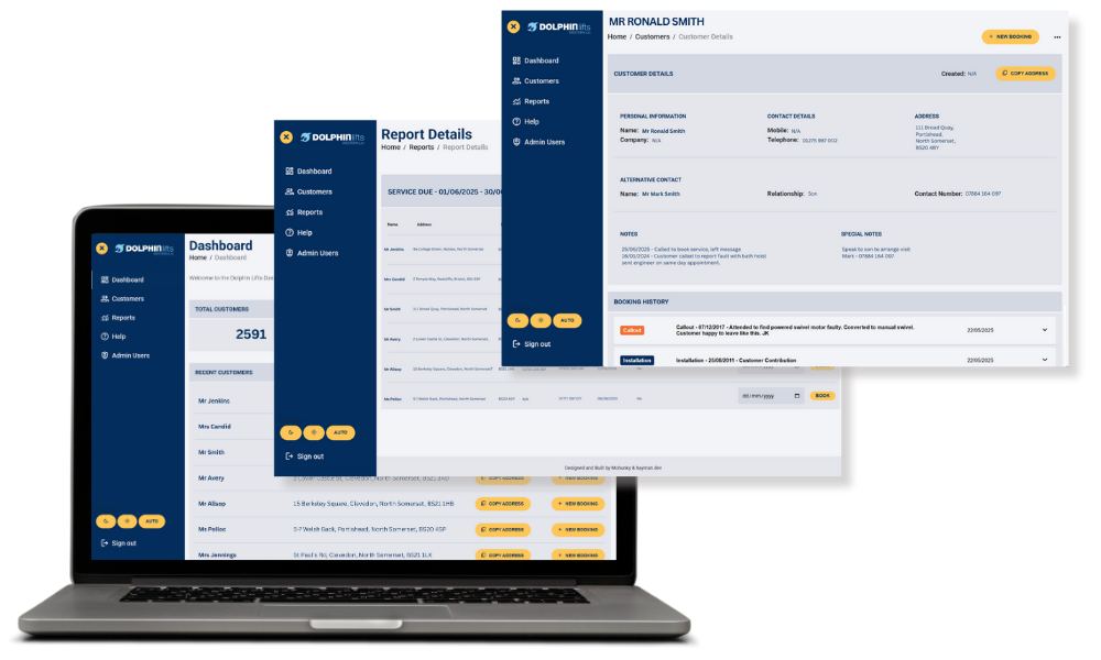 Dolphin Lifts Western CRM