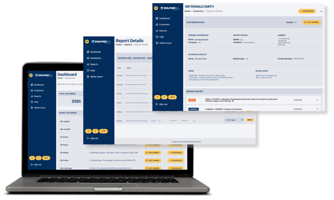 Copy Of CMS Examples For Ecommerce Business Service Page Mobiles (1000 X 600 Px) (1)