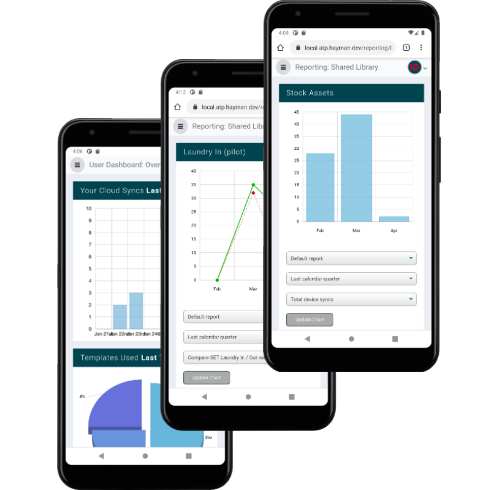 6. Turn data into insights